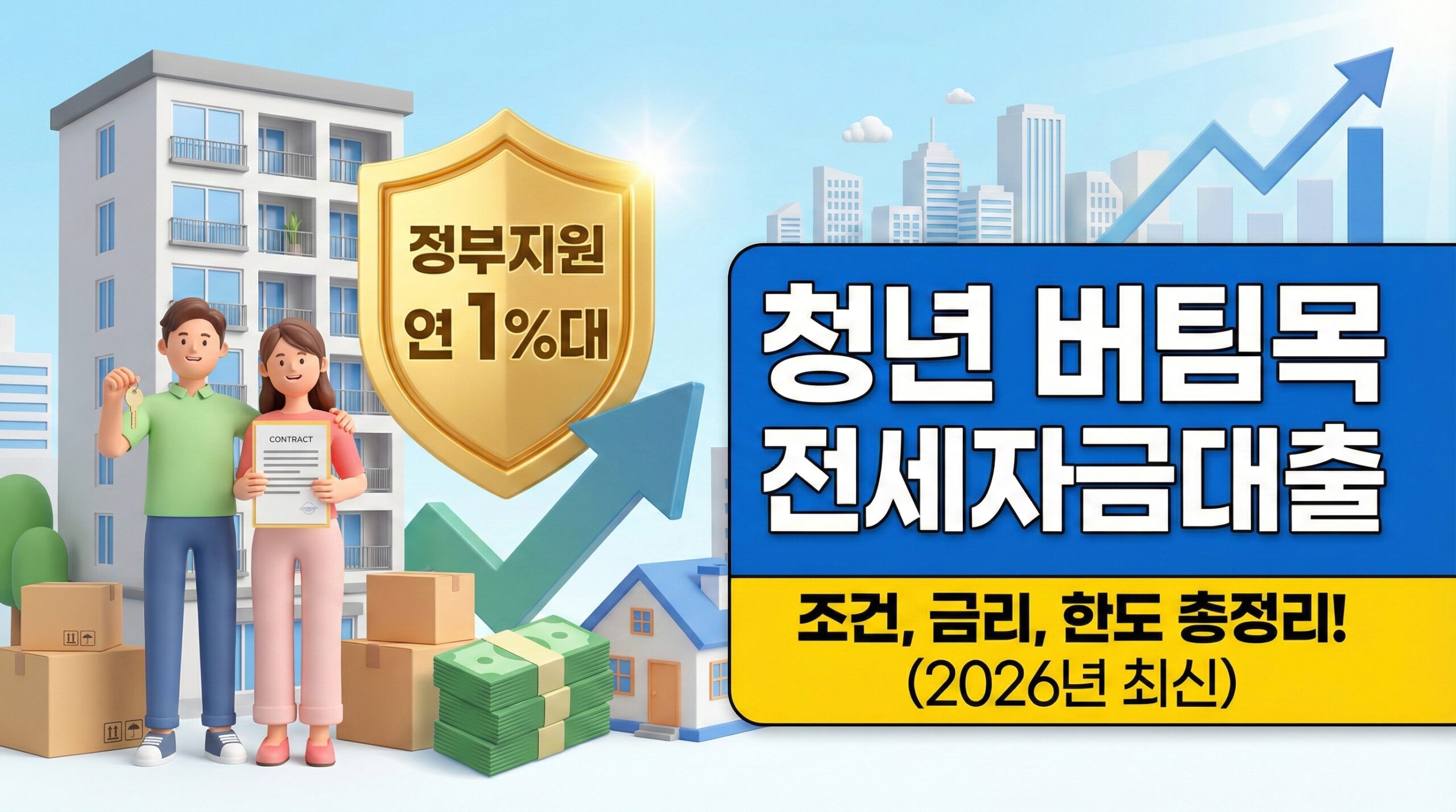 청년 버팀목 전세자금대출 조건 및 금리 정리 썸네일, 1%대 금리로 전세집 구하는 이미지
