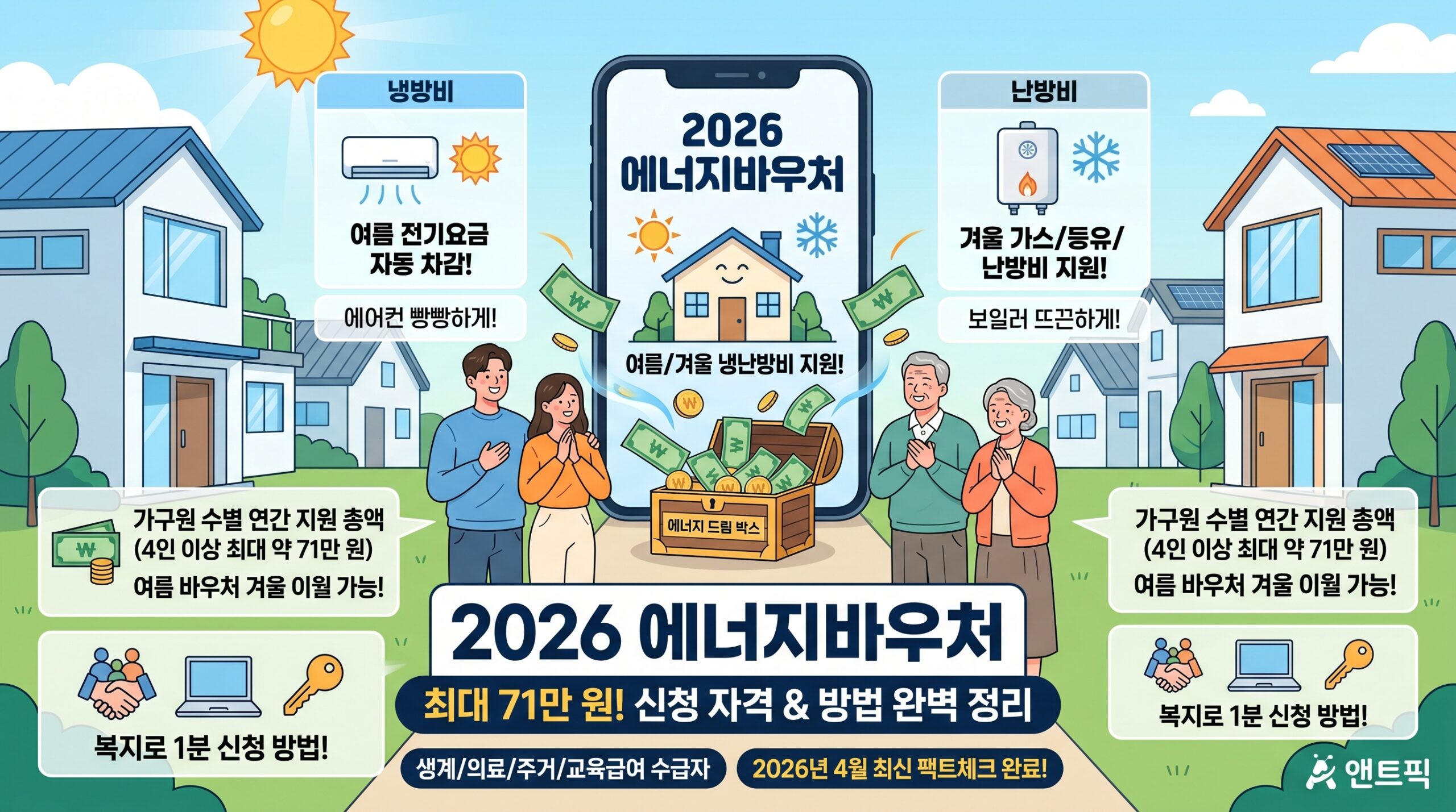 2026 에너지바우처 신청 자격 에어컨 요금 지원 썸네일