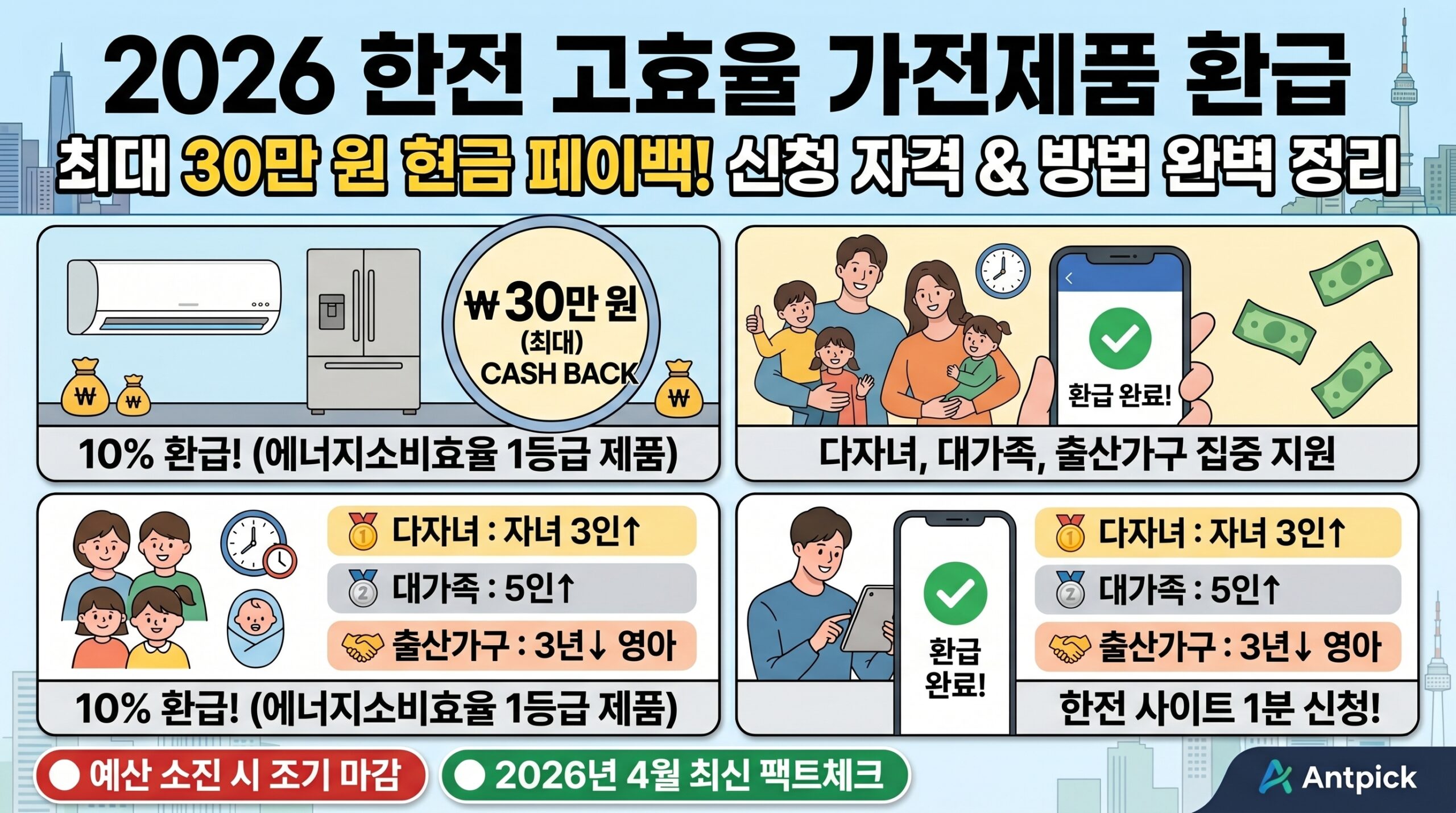 2026 한전 고효율 가전제품 환급 신청 썸네일