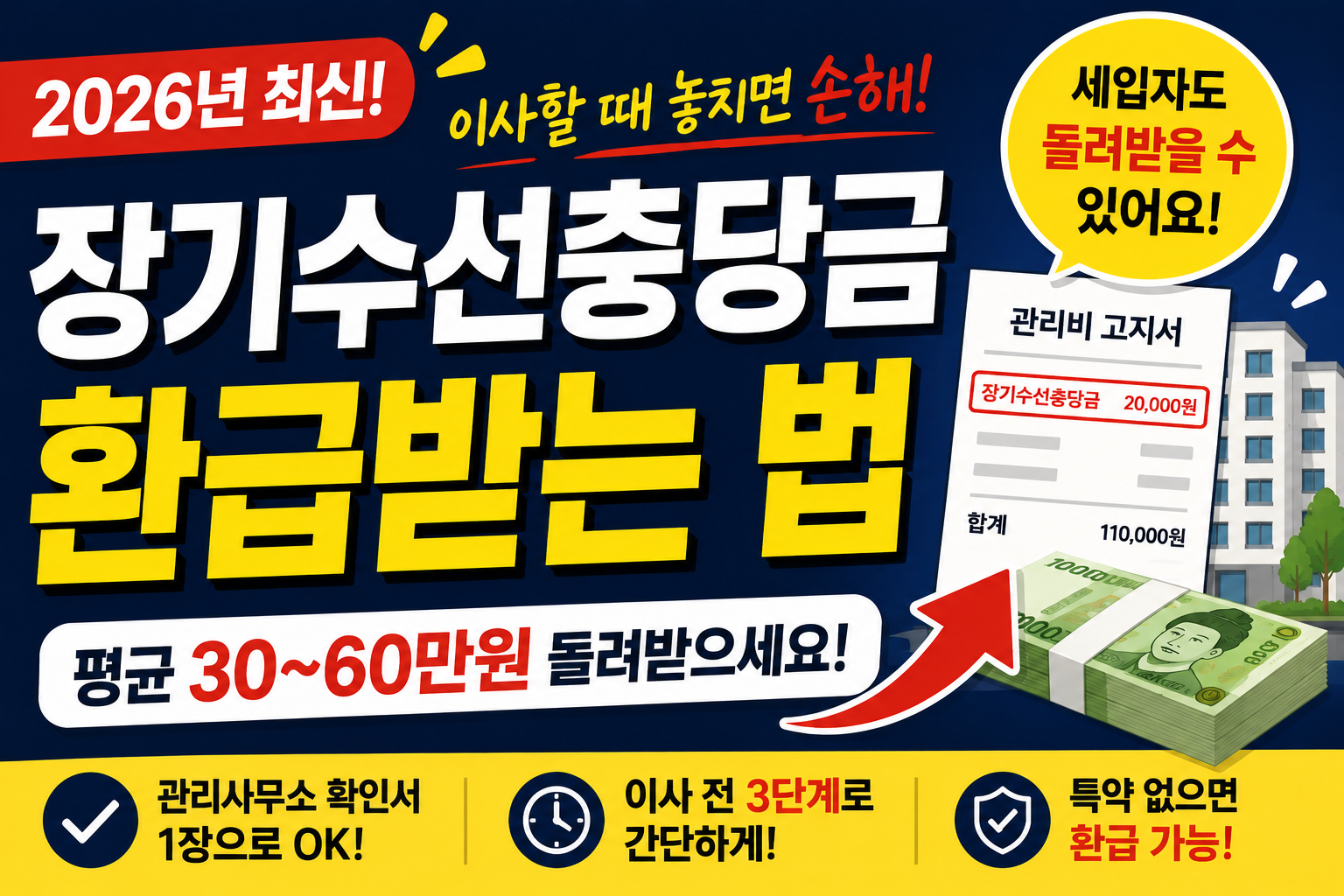2026 아파트 오피스텔 장기수선충당금 환급 방법 썸네일