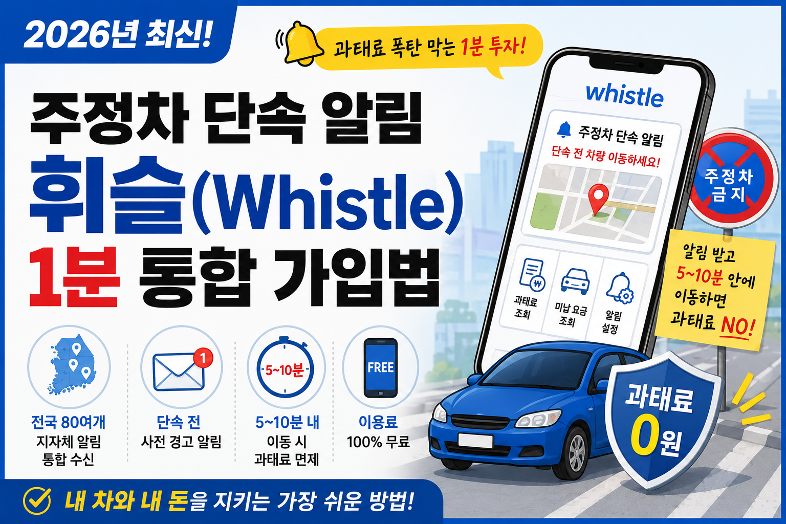 2026 주정차 단속 알림 서비스 휘슬 가입 방법 썸네일