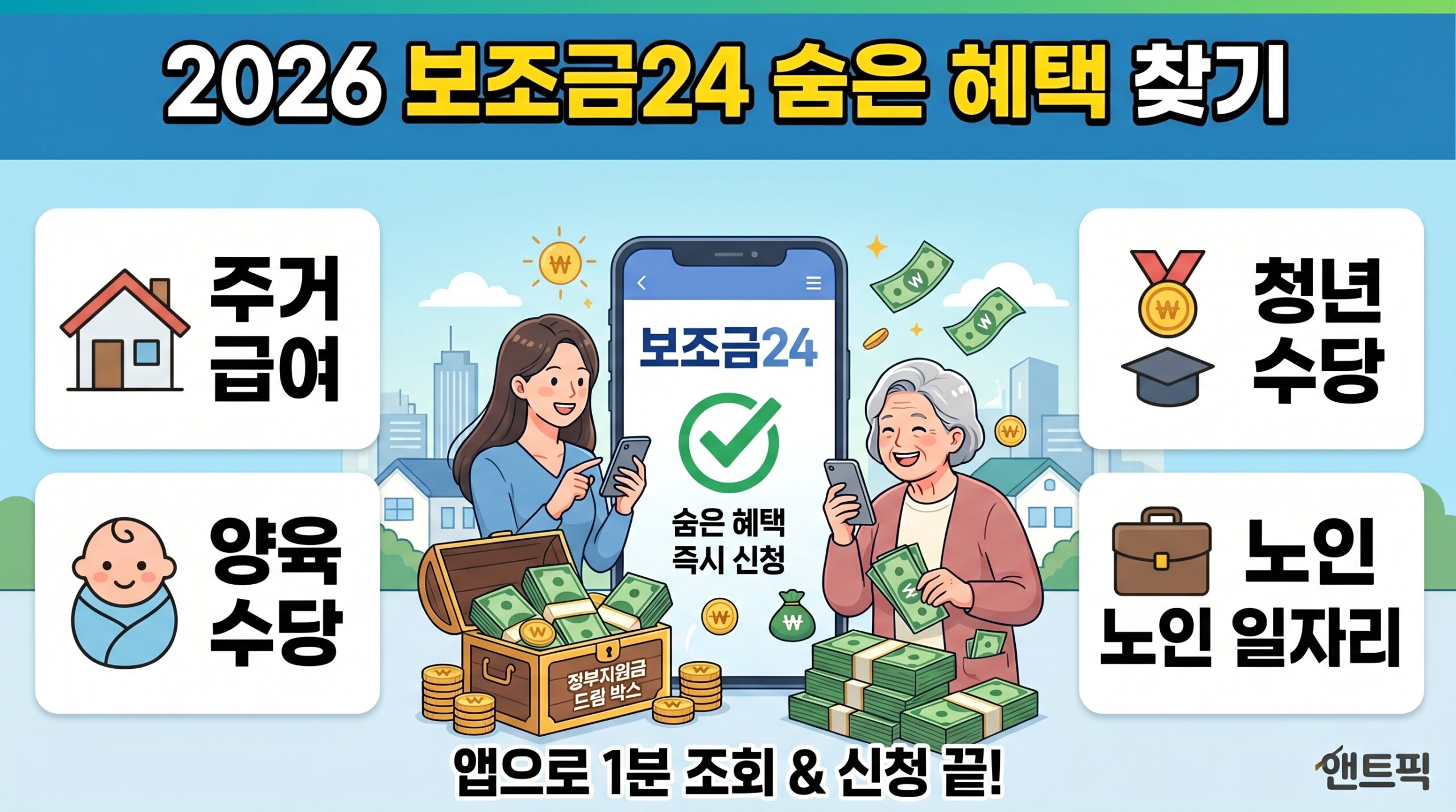 2026 보조금24 정부지원금 찾기 조회 방법 썸네일
