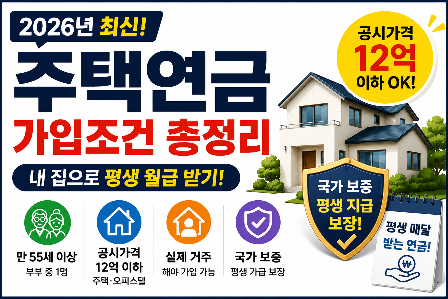 2026 주택연금 가입조건 수령액 모의계산 썸네일