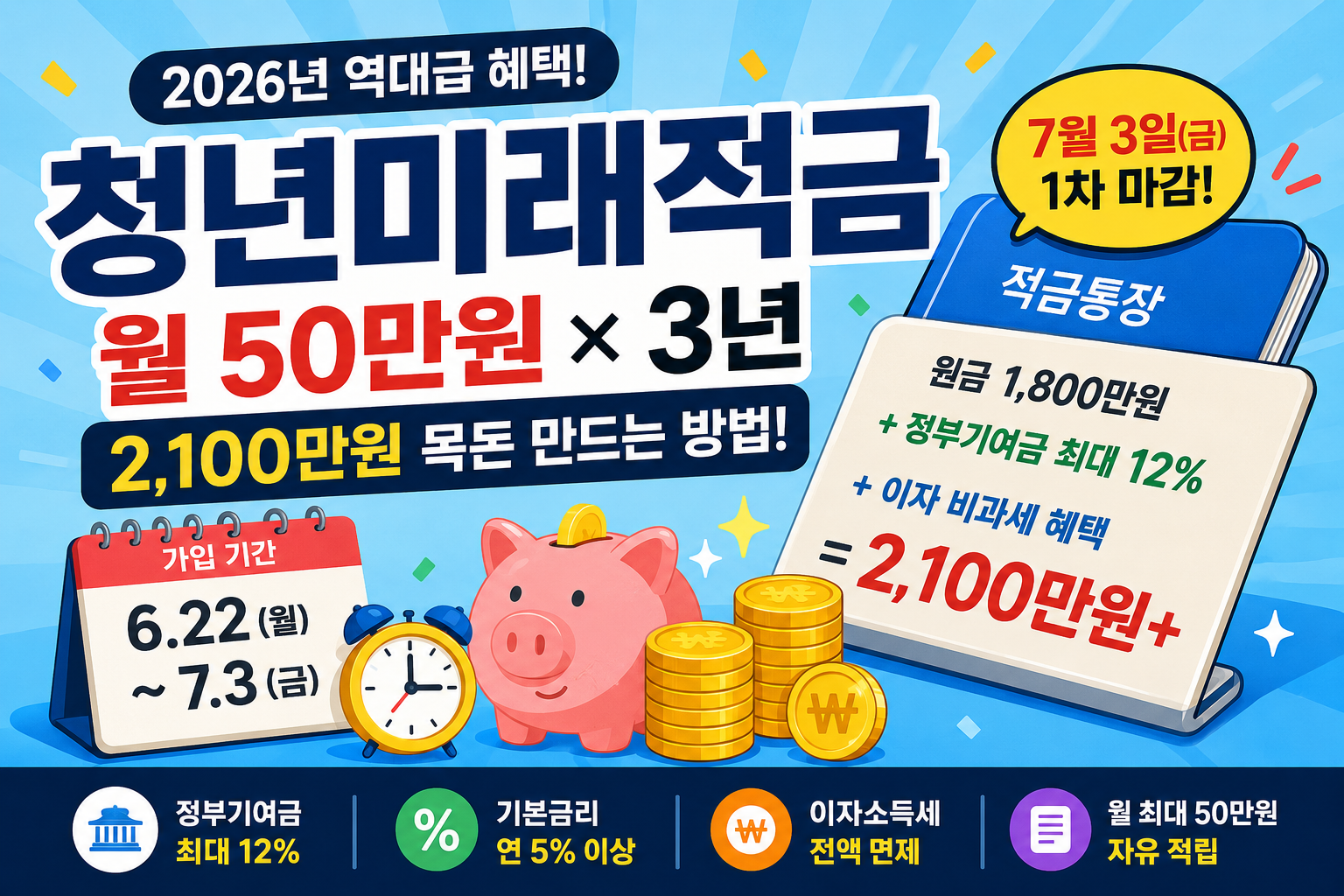 2026 청년미래적금 가입조건 신청기간 썸네일